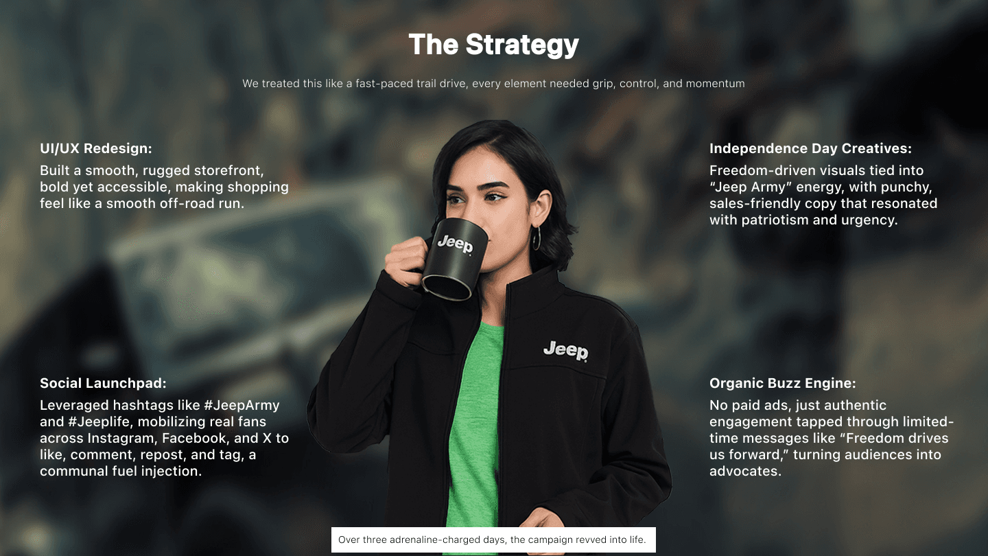 jeep challenge section background