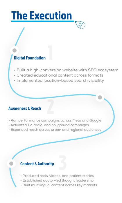 The Execution Mobile