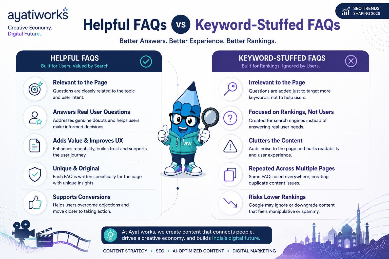 Helpful FAQs vs keyword-stuffed FAQs infographic explaining Google’s 2026 FAQ rich results update and its impact on SEO and AI search visibility
